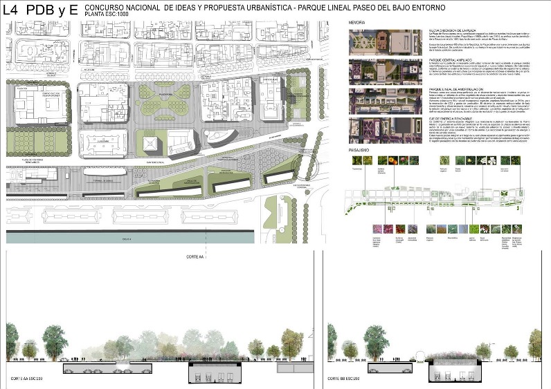 Ideas y Propuesta Urbanística Parque Lineal Paseo del Bajo y Entorno